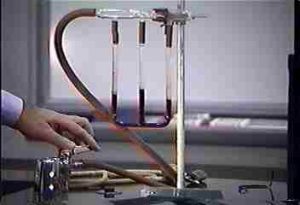 Venturi tubes: the fluid rises higher beneath the narrower section of tube