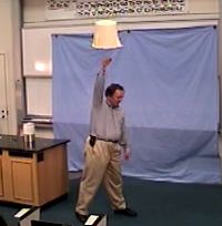Rotating bucket