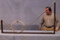 Loop-de-loop