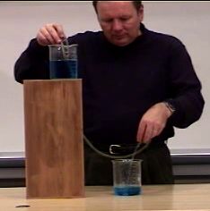 Siphoning water from one beaker to another