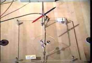 Three compasses near a square loop of wire