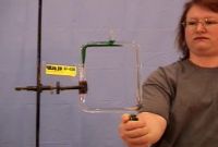 Heating one corner of a glass loop