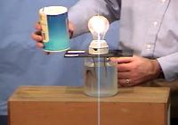 Salt, water, light bulb.