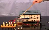 The instructor bends a wire toward the terminals of a charged capacitor.