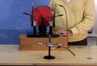 Wimshurst machine and bells