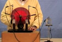 Wimshurst machine and little balls